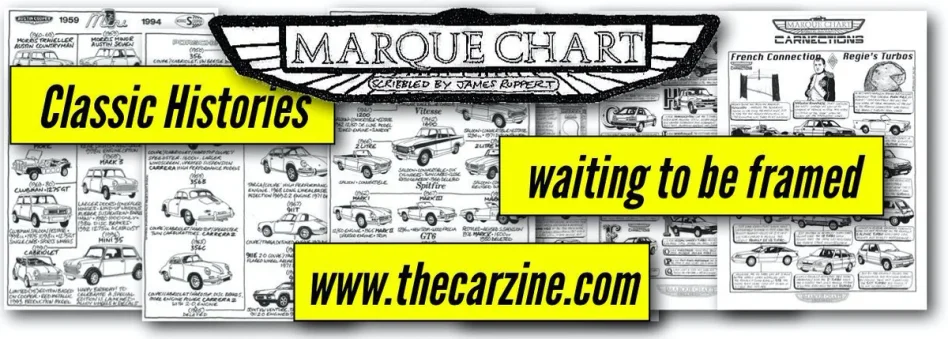 Marque Chart classic histories by James Ruppert, waiting to be framed, thecarzine.com