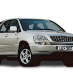 Most and least reliable Models according to National Scrap Car