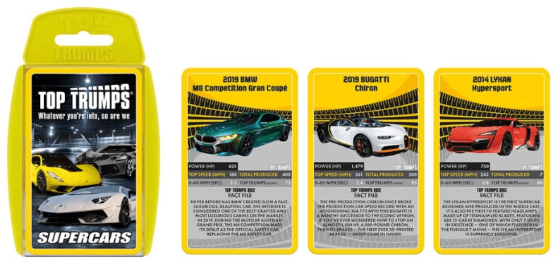 TOP TRUMPS THE ULTIMATE STOCKING FILLERS FOR CAR LOVERS Free Car Mag